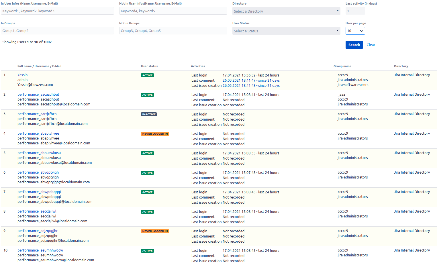 Advanced user search & status overview