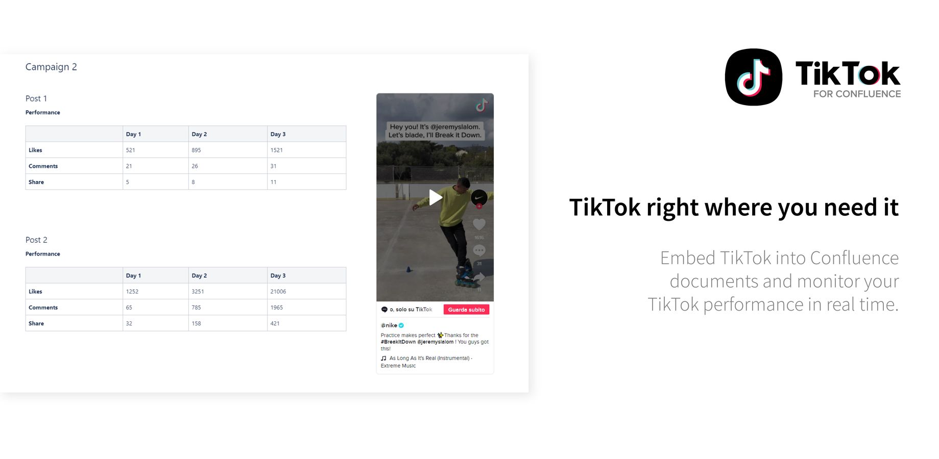 Embed TikTok into Confluence documents and monitor your TikTok performance in real time.