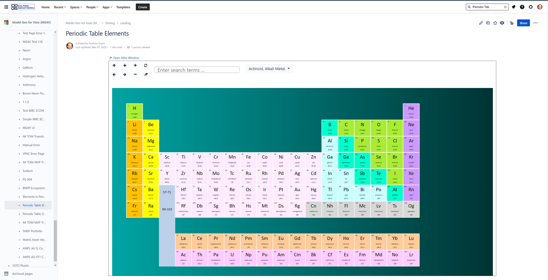 Create a rich interactive user experience for Confluence pages. Features include: 1. Hi-Res Scalable Vector Images; 2. Model search with text based integration; 3. Zoom and pan controls; 4. Visio Layers
