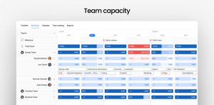 Visualize workload of each team to plan work based on real availability.