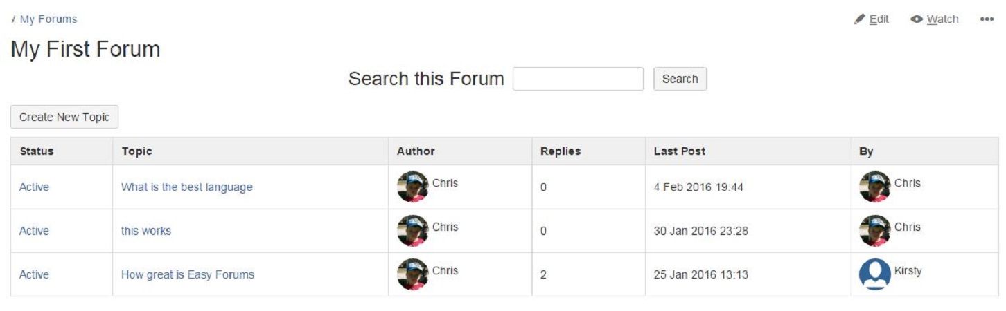 Forum pages list all the topics in the forum