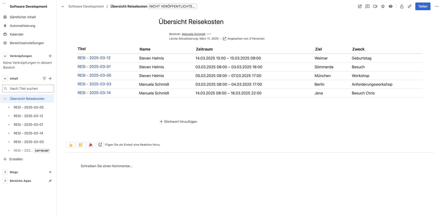 Create clear lists of all your travel expenses as usual.