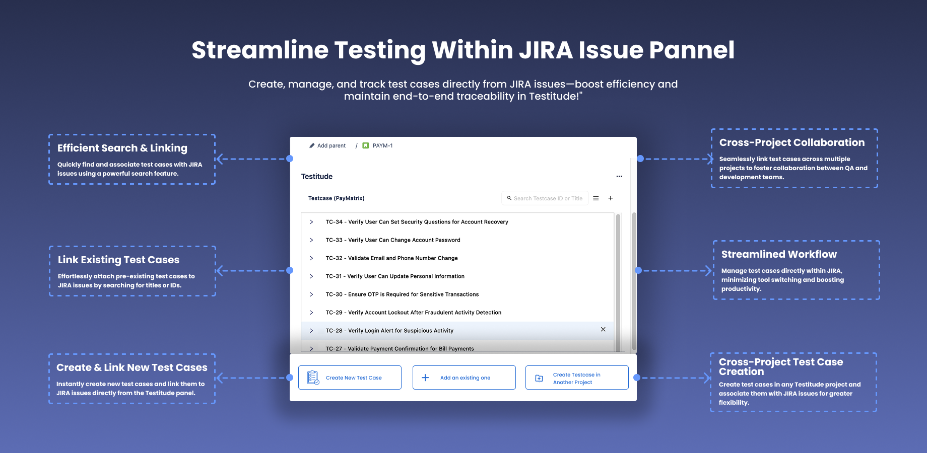 Application for Write,Link, and Execute Test Cases