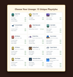 Choose Your Lineage: 15 Unique Playstyles