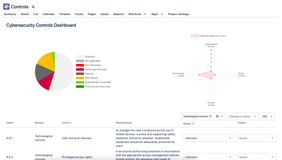 ISO/IEC 27001 latest 2022 version security controls and requirements.
