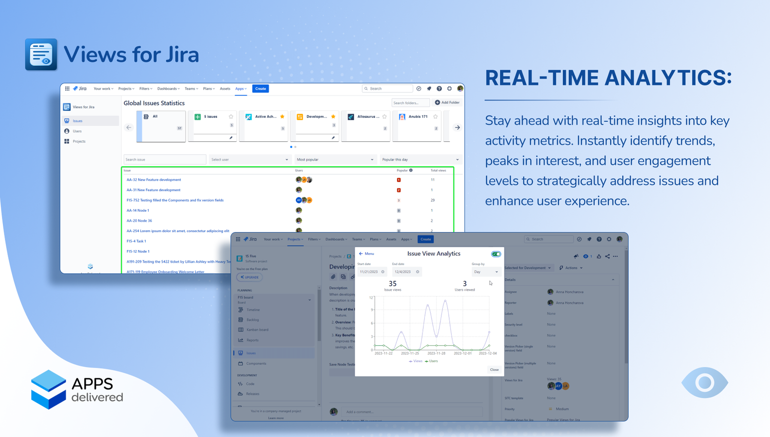 User Engagement Dashboards