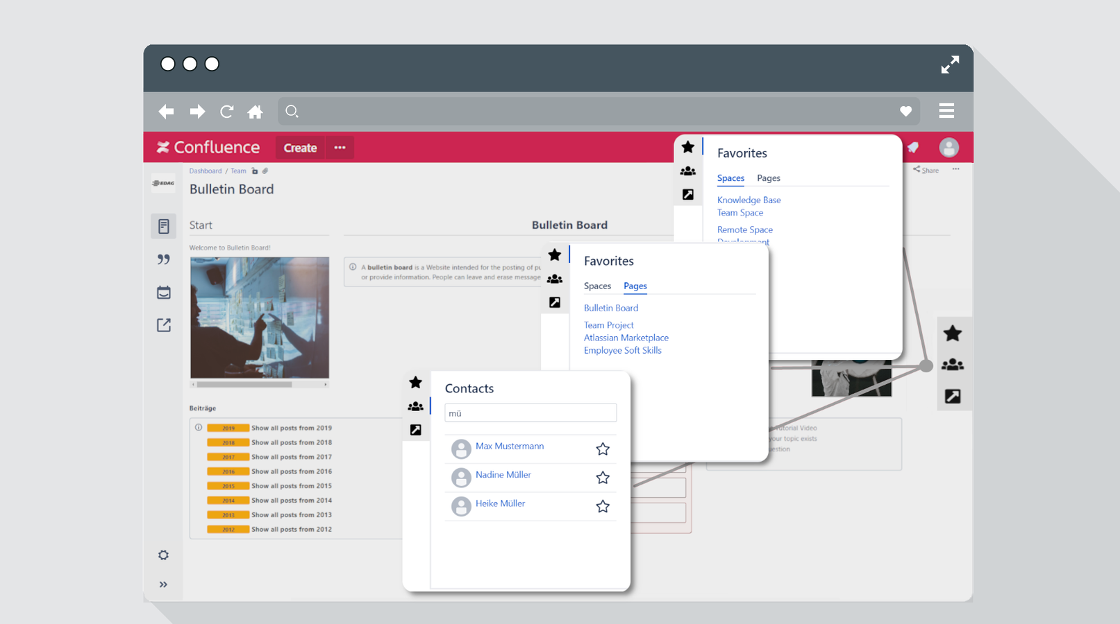 Organize all kind of Confluence content