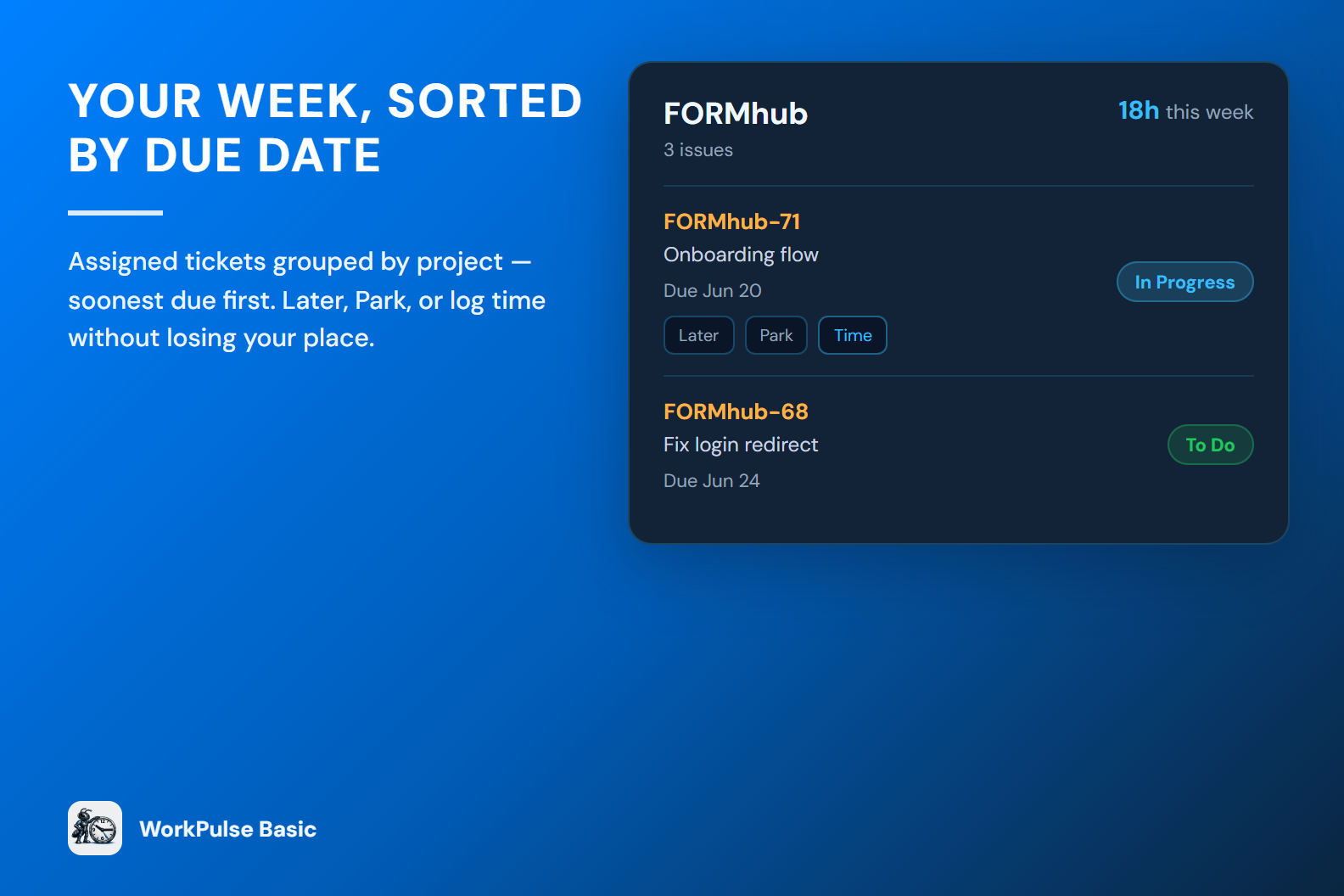 FORMhub shows three issues sorted by due date — Jun 20 before Jun 24 — with weekly hours at the top and Later, Park, and Time on each ticket so you can focus on what is due next.