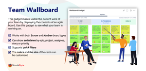 The Team Wallboard macro