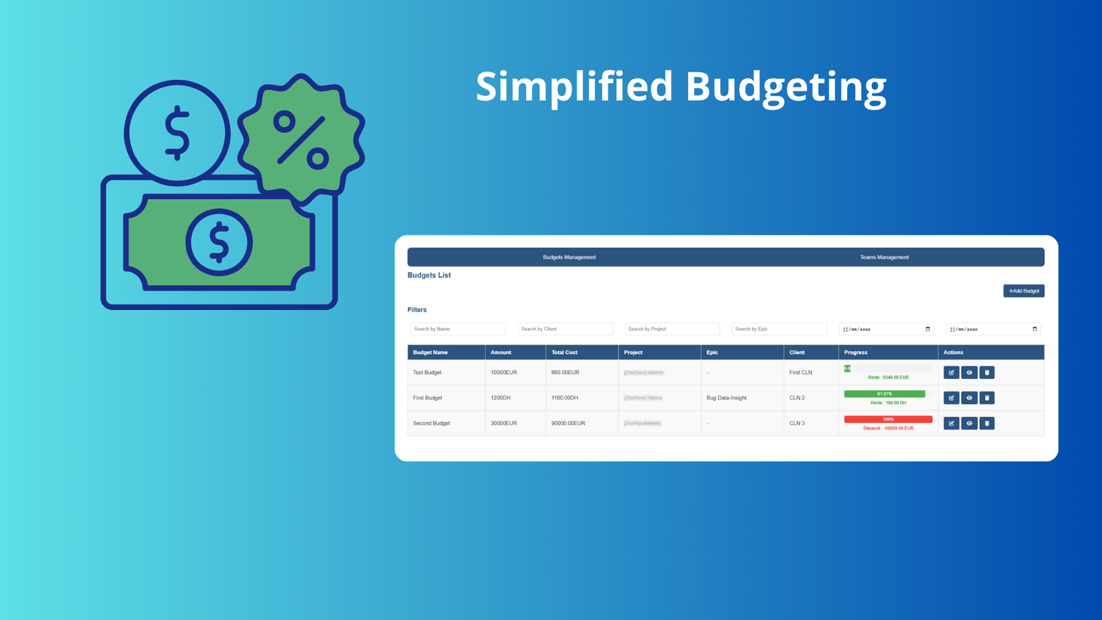Simplified Budgeting