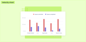 Velocity chart in Slack