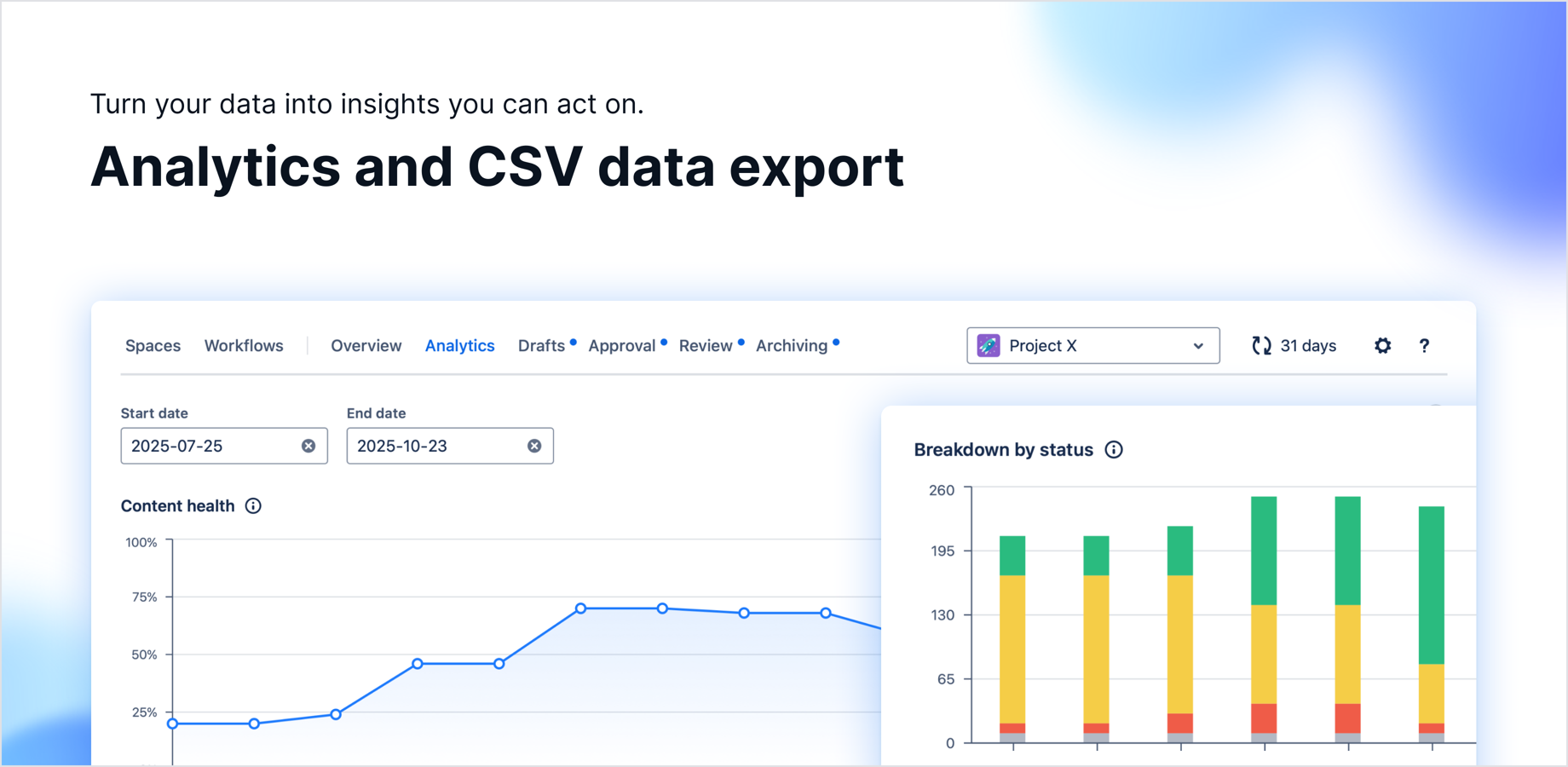 Breeze provides visual analytics, so you always know which spaces perform great and which ones should be improved for better content quality and health.
