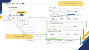 Track your boards and progress on them, apply filters on both "Board tracking" and in issue view - hierarchy tree. 