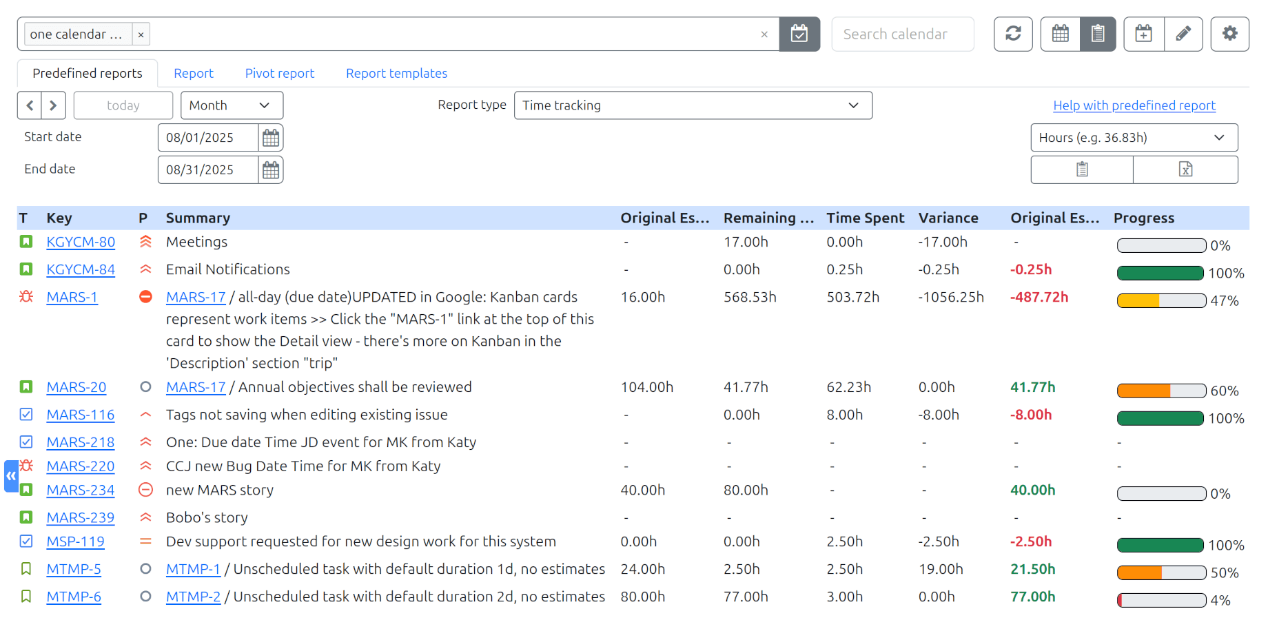 Comprehensive Reporting and Analytics