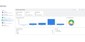 The Dashboard gives you all the statistics you need for all Bulk Cloning operations in your organization