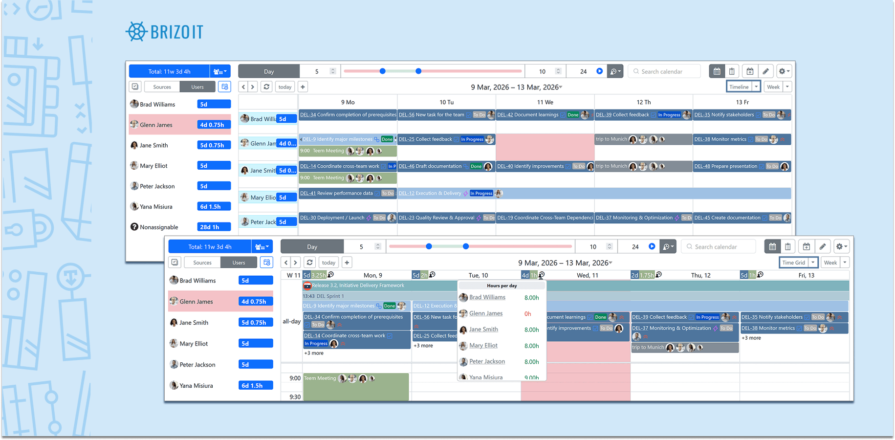 Enter Time Allocation mode to plan your team's workload. Allocate time by day, week, or month, adjusting target hours. Users and periods not matching target hours are highlighted in red.