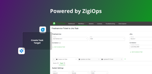 Connecting ZigiOps to either of the systems, Jira and Freshservice, happens in a matter of minutes and without the need of a developer.