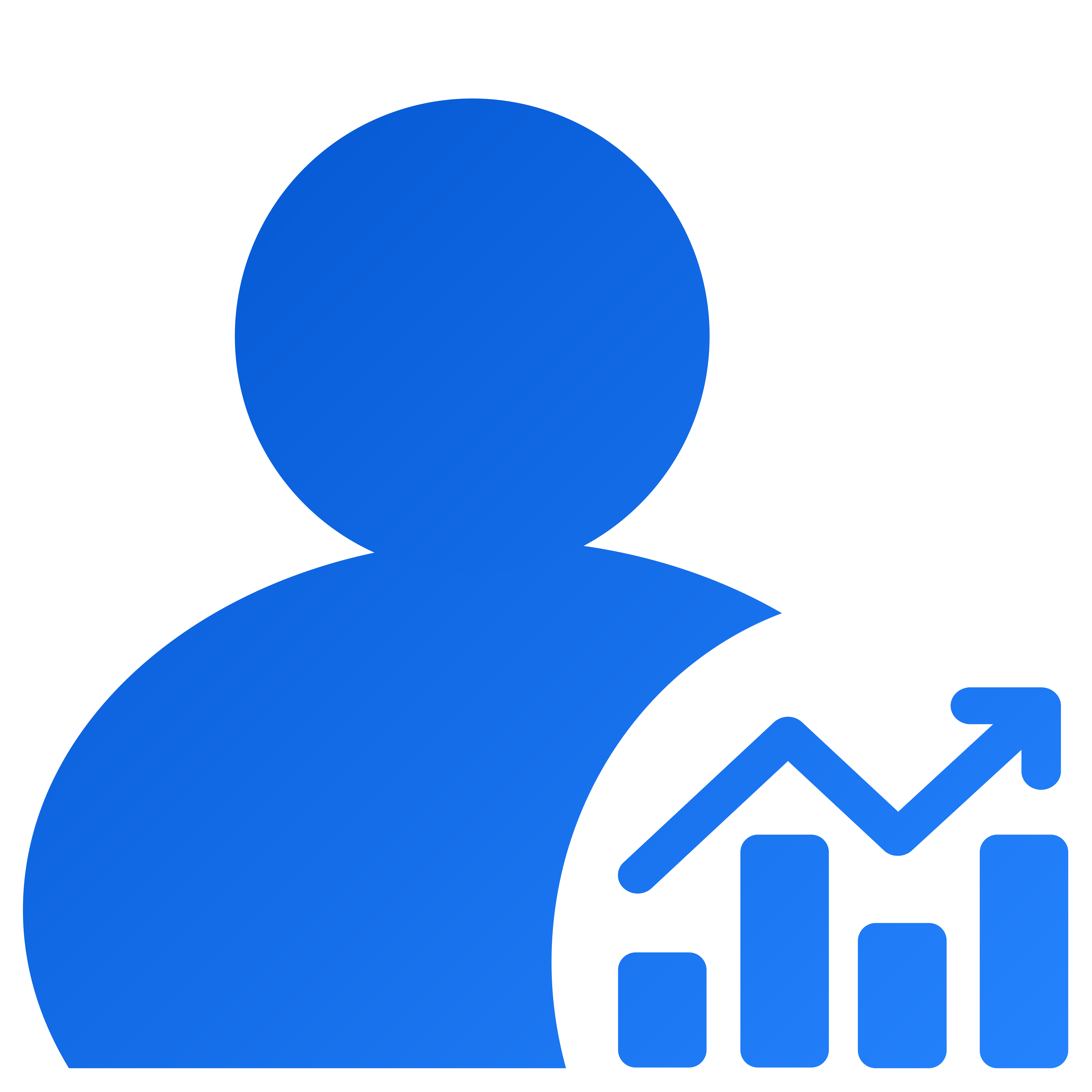 User Activity Report for Jira