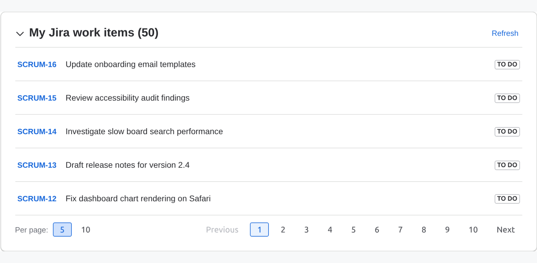 The "My Jira work items" section listing your assigned issues with status and pagination.