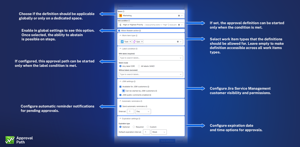 Adjust approval definition settings