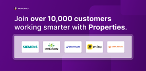 Join over 10,000 customers working smarter with Properties