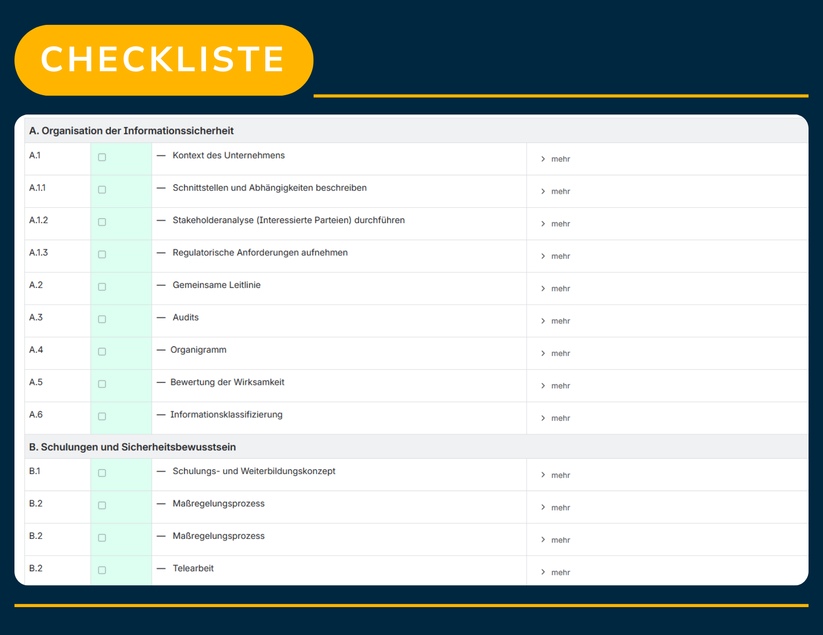 Checklist for structured implementation