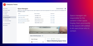 Space managers are responsible for the content in their space. Display them prominently in the space's left sidebar to let users know who to contact.