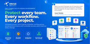 Revyz protects Jira, Confluence, JSM, JPD, and Bitbucket in one connected Atlassian environment with data backup, granular restore, JSM Assets protection, configuration management, and app data coverage.