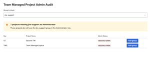 See which projects are missing you admin group