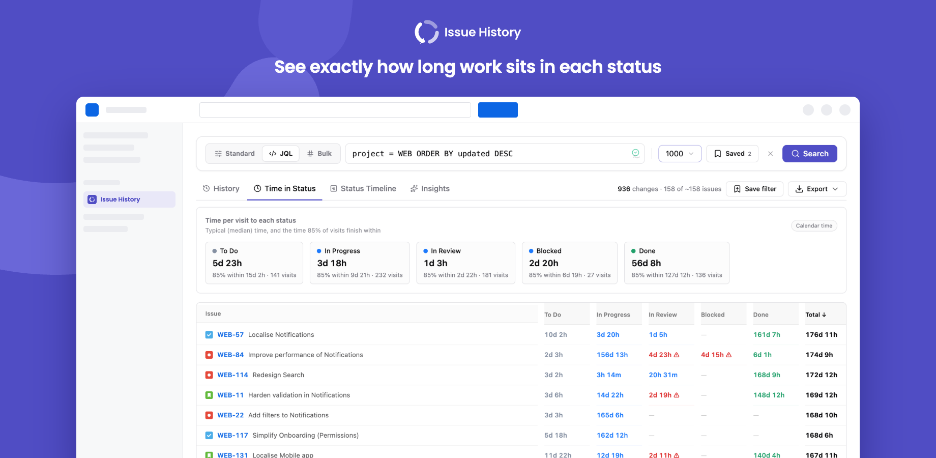 Time in Status with median and 85th percentile per status