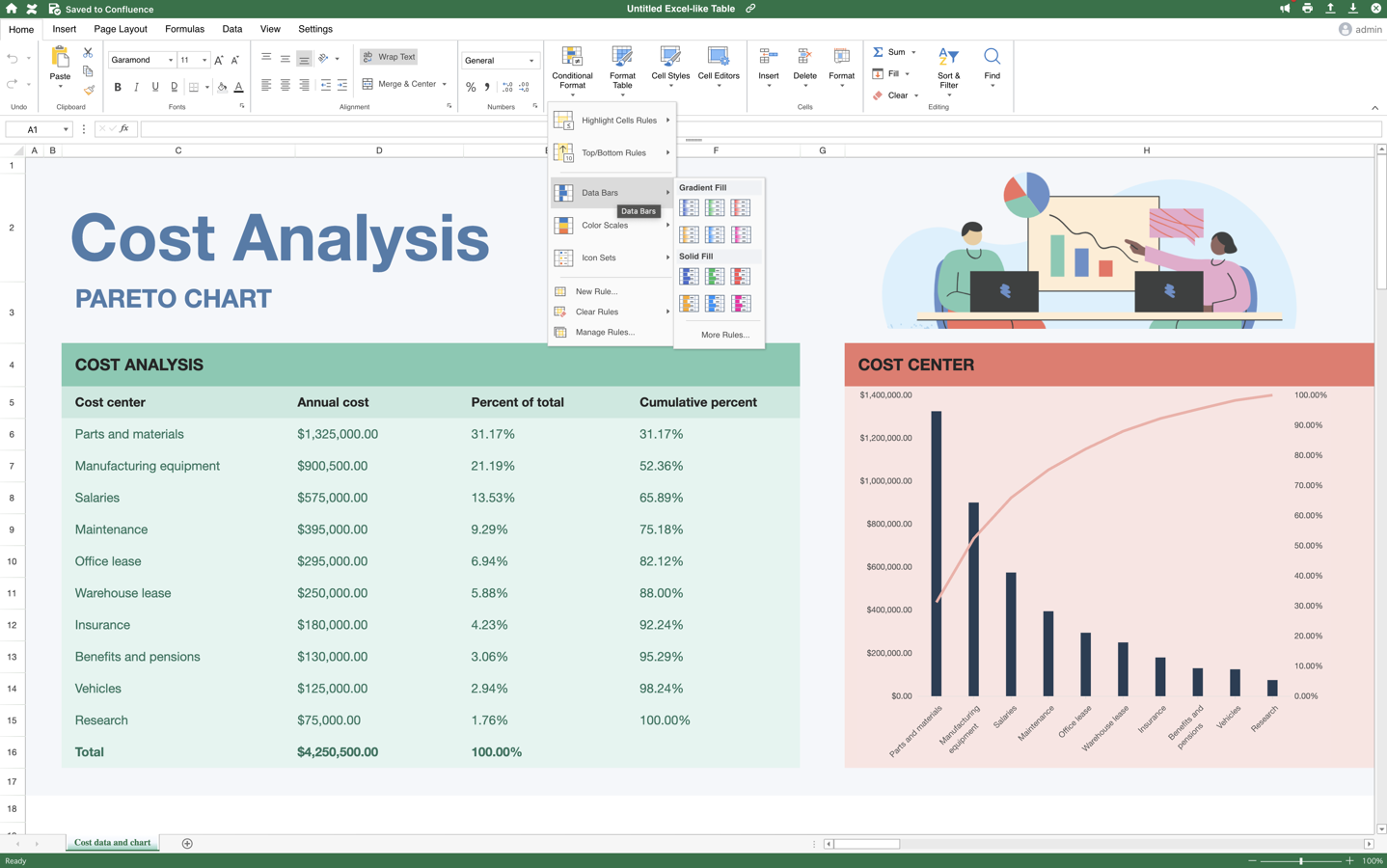 Full-featured Excel-like table with charts and shapes. Making a spreadsheet and using a formula such as SUM and AVERAGE is easier than ever. You no longer need a heavy drawing app.