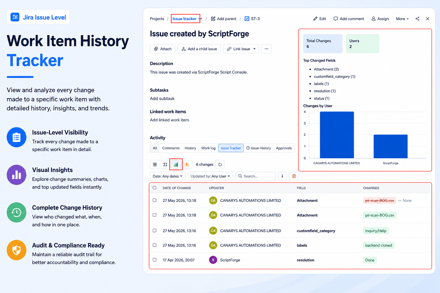 work item-level tracking with complete activity history, field change auditing, and advanced filtering for improved visibility and accountability