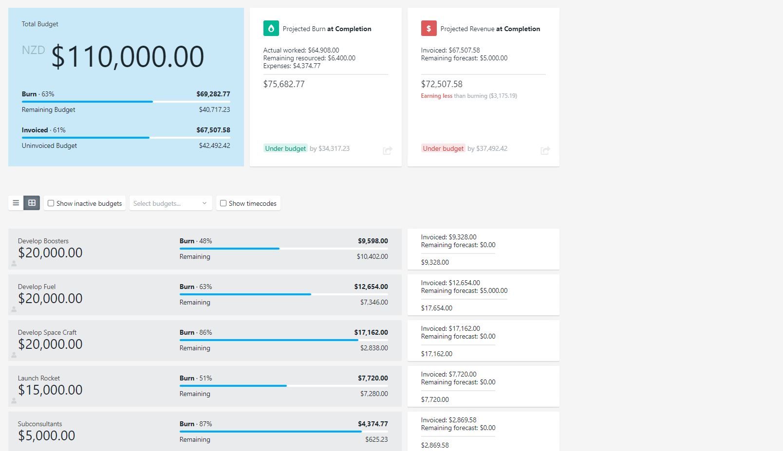 Track Project Financials in Real-Time