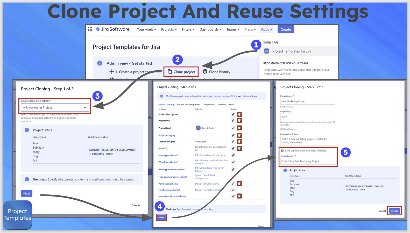 Project Templates for Jira