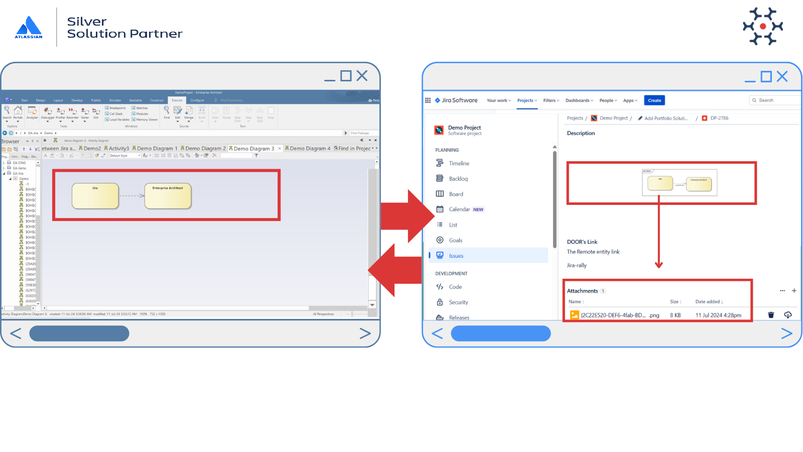 Enterprise Architect and Jira integration ensuring seamless data synchronization and team alignment