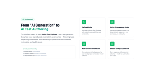 From "AI Generation" to AI Test Authoring. Our platform treats AI as a Senior Test Engineer, not a text generator.