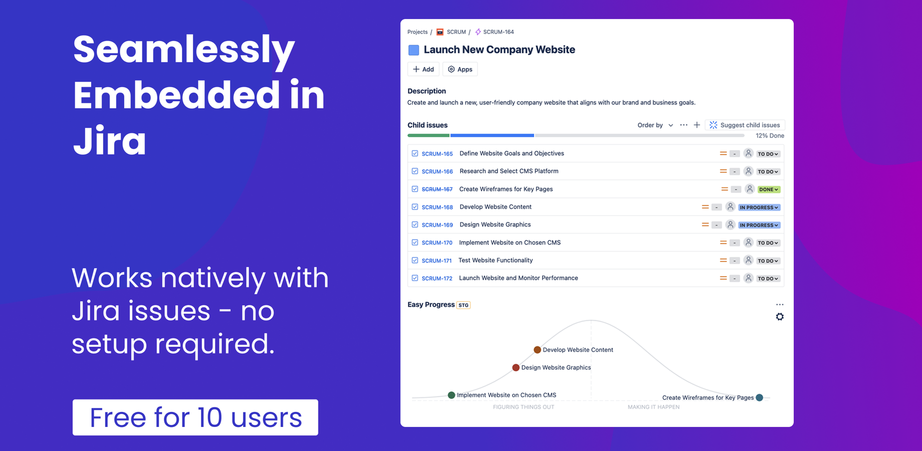 Seamless Jira Integration