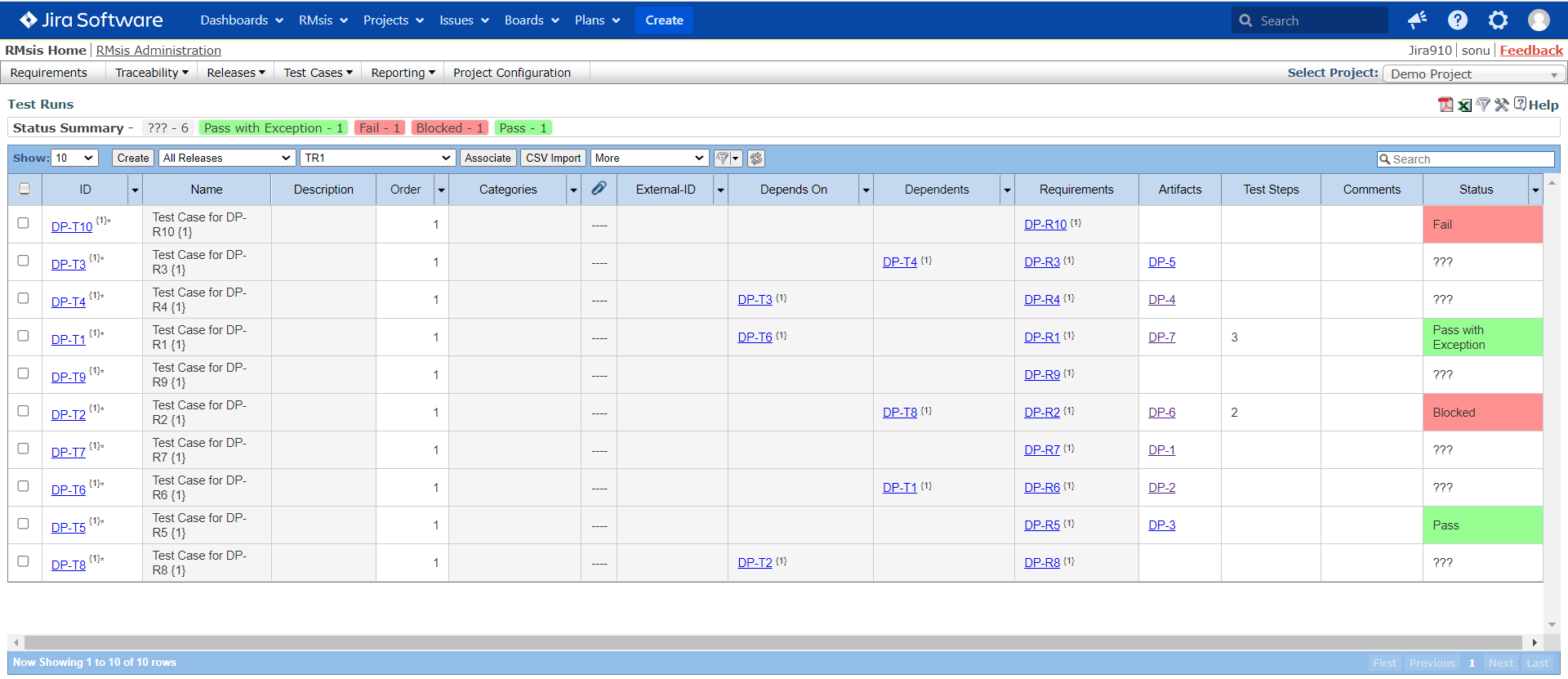 This screenshot shows a test run with status logged by user against specific test cases.