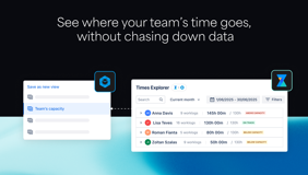 View team member capacity alongside time tracking data in Jira with the BigPicture and 7pace Timetracker for Jira integration.