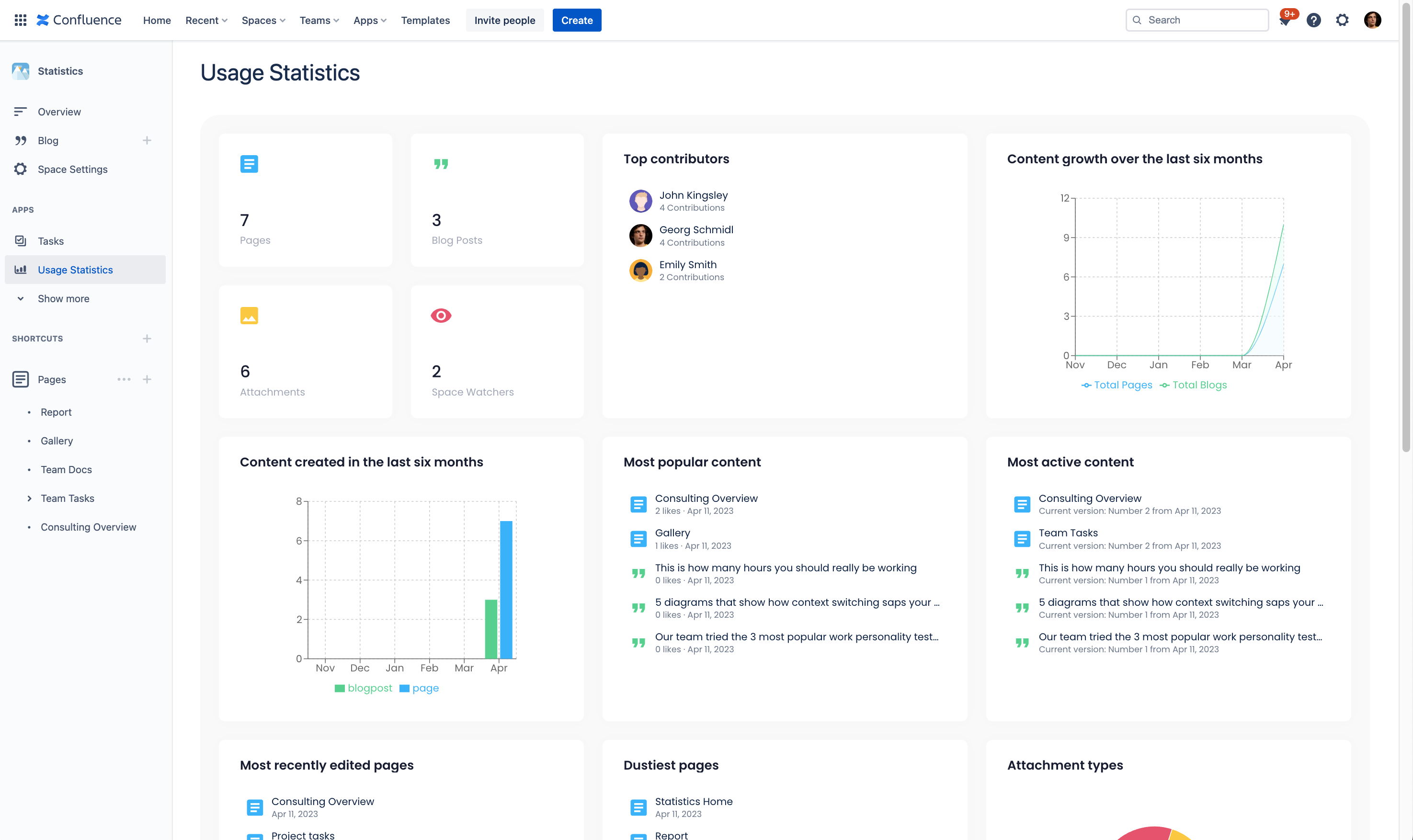 Usage Statistics - Analyze Activity & Data for Confluence | Atlassian ...