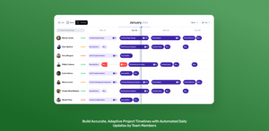 Standuply elevates project management by constructing a dynamic timeline based on daily team inputs. It allows managers to see how project estimations evolve, offering unparalleled transparency in deadline management.