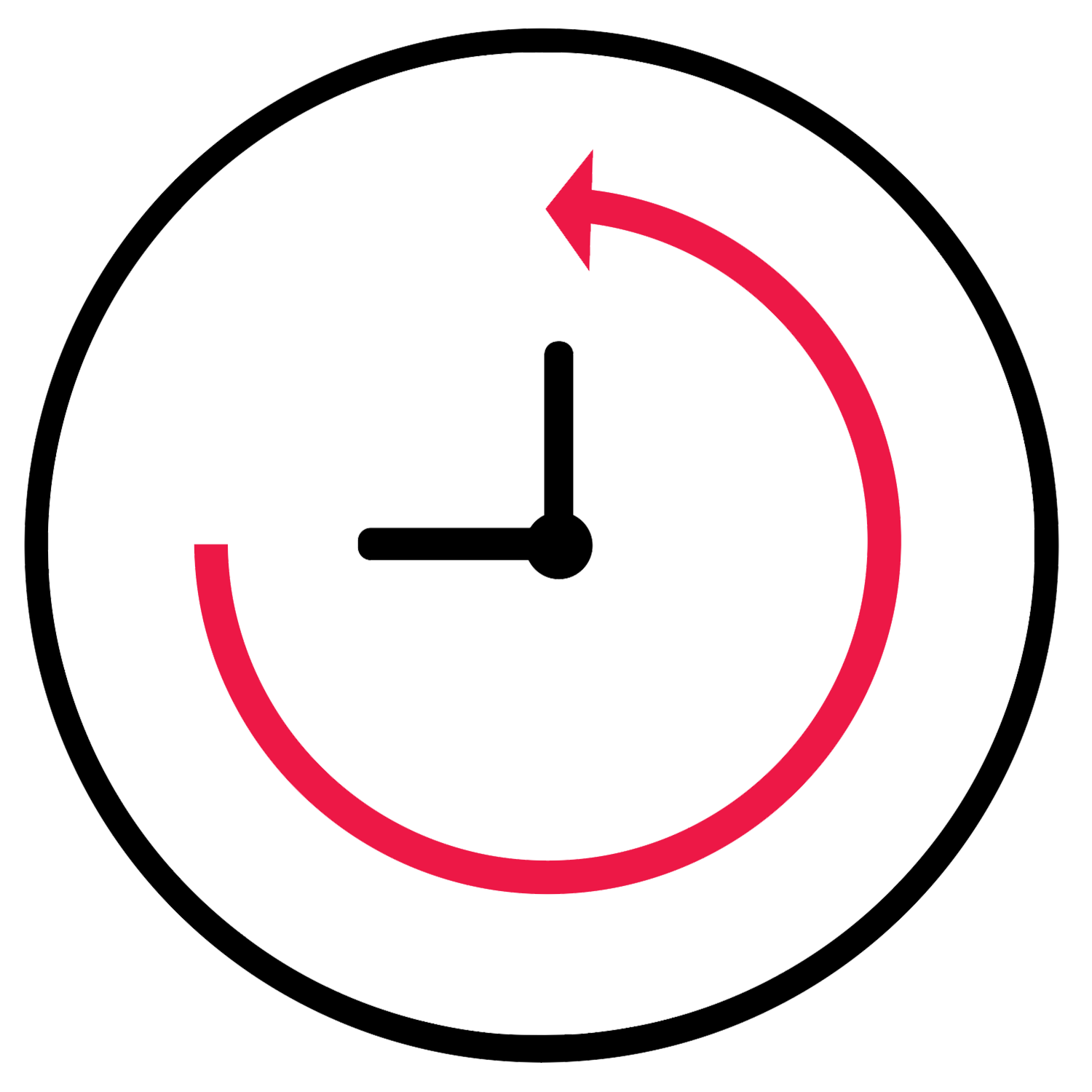 Issue History Collector - See History