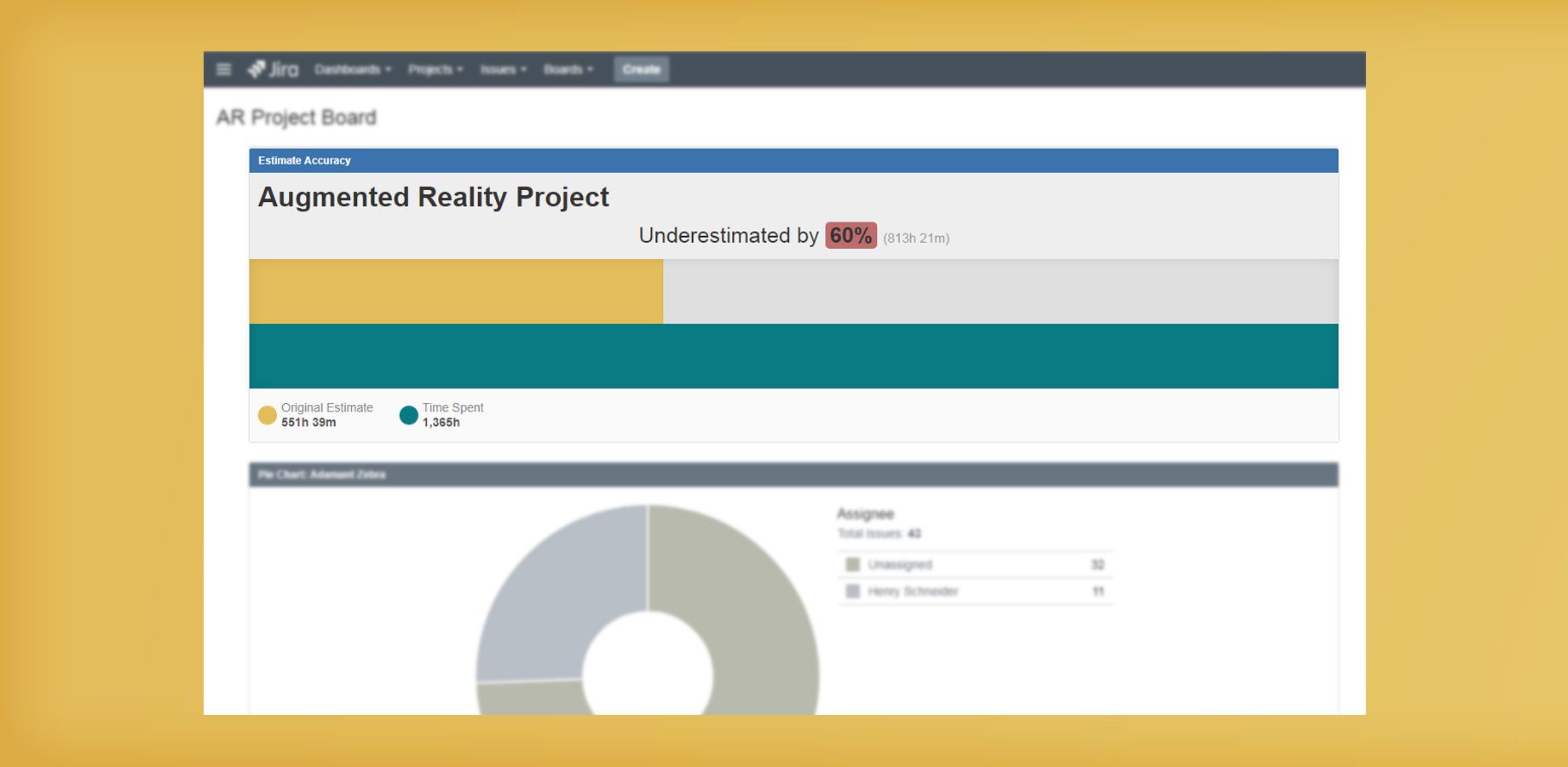 Estimates vs Actuals for Your Project Dashboards