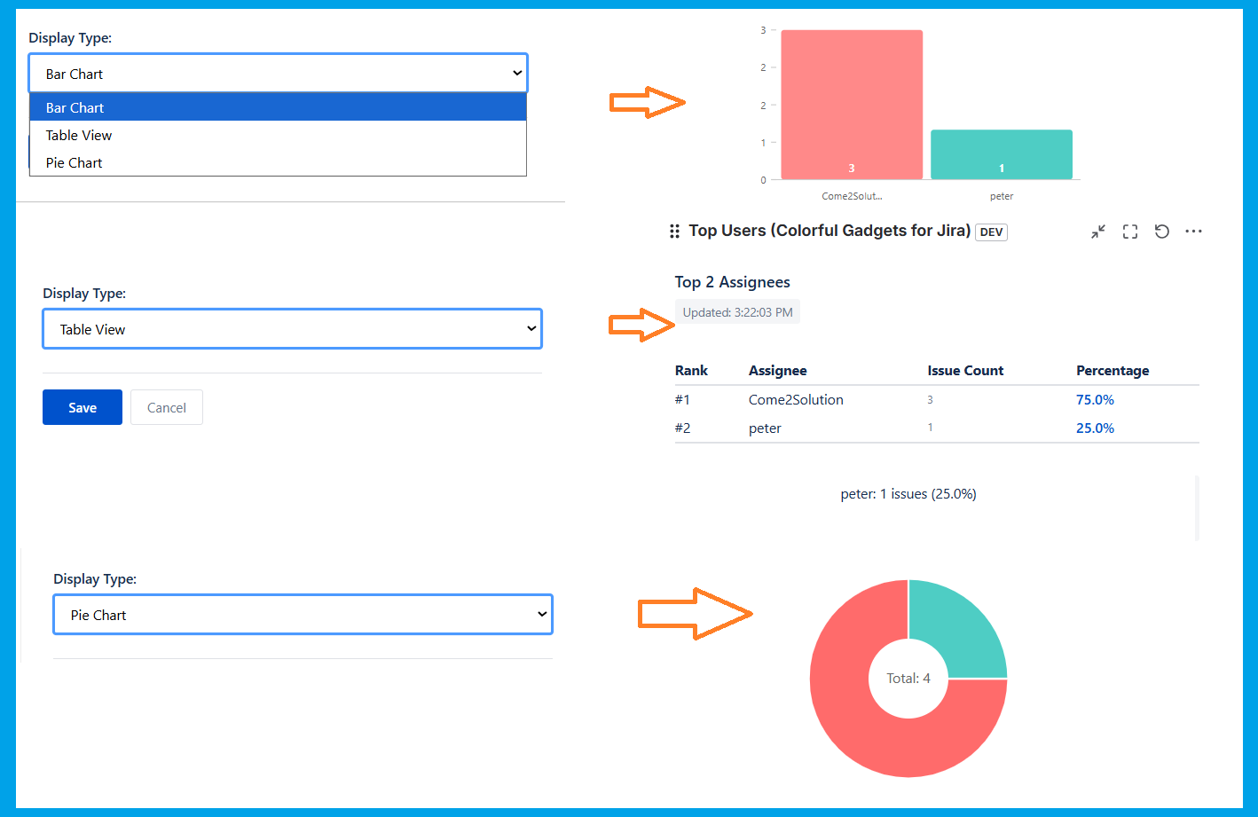 Easily switch the chart type
