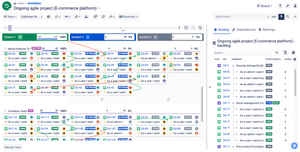 Board - Visualize dependencies between various tasks, teams, and resources. Bring more predictability to your agile planning, Scrum, SAFe®, or other methodologies.