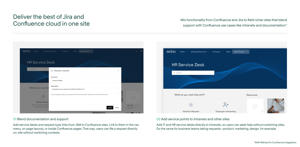 Confluence integration: Add a Confluence knowledge base to search results and landing pages.