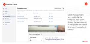 Space managers are responsible for the content in their space. Display them prominently in the space's left sidebar to let users know who to contact.