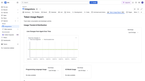 Token usage reports.