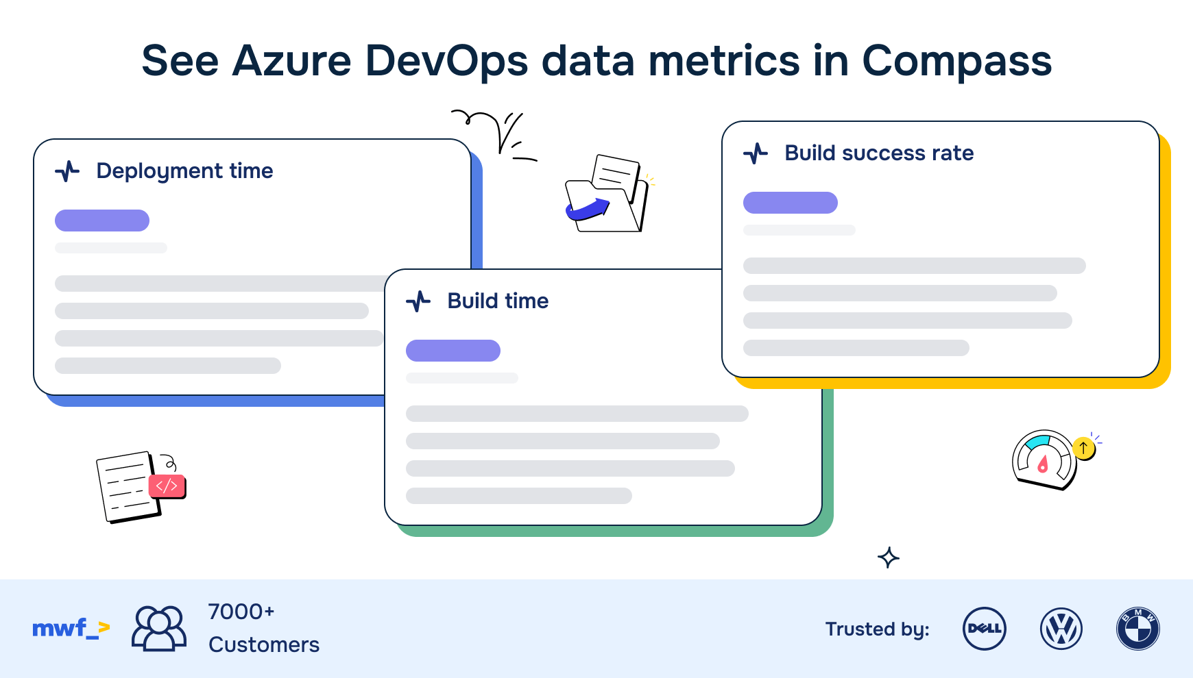 Have visibility into Azure DevOps data in Compass.