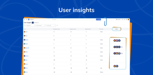 User Insights dashboard
